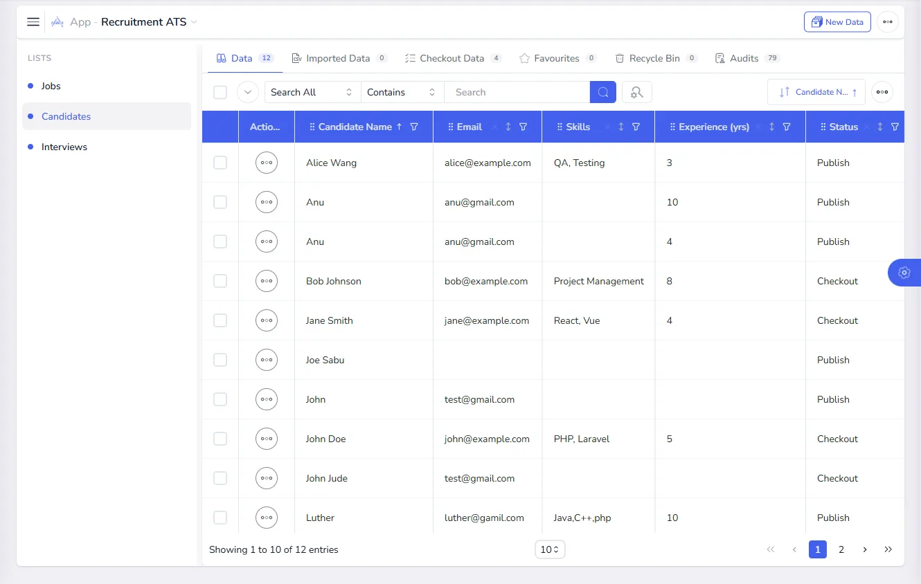 The Candidates list showing names, emails, skills, experience and status