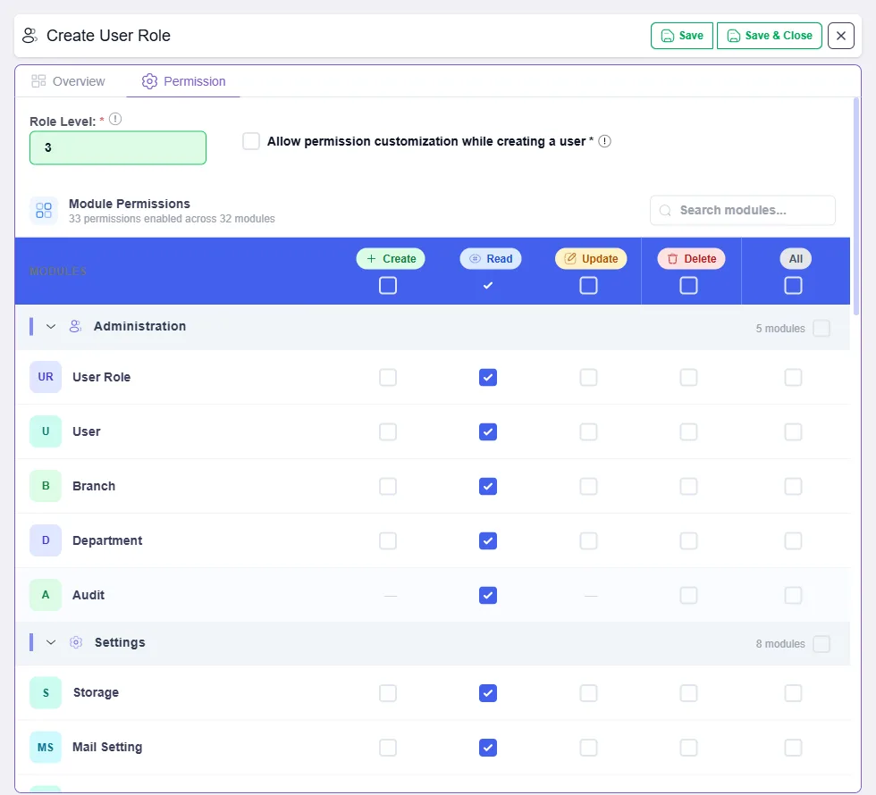 The Permission tab of a role, with a role level and a grid of modules with Create, Read, Update, Delete and All columns